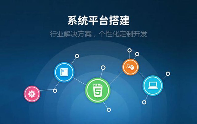 网络技术服务